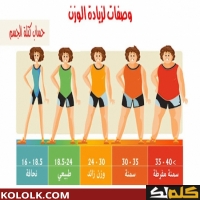 طريقه لزياده الوزن