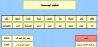 طريقة حساب تكلفة البناء