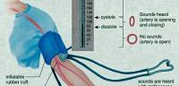 طريقة قياس ضغط الدم بدون جهاز