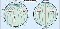 كيف يتم تحديد خطوط الطول ودوائر العرض